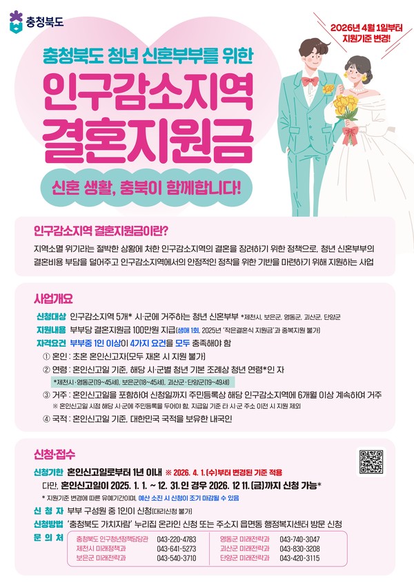 인구감소지역 결혼지원 안내(충북도 제공)